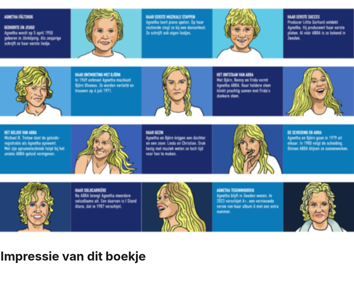 Impressie pagina’s miniatuurboekje Agnetha Fältskog – ABBA – MatchBoox