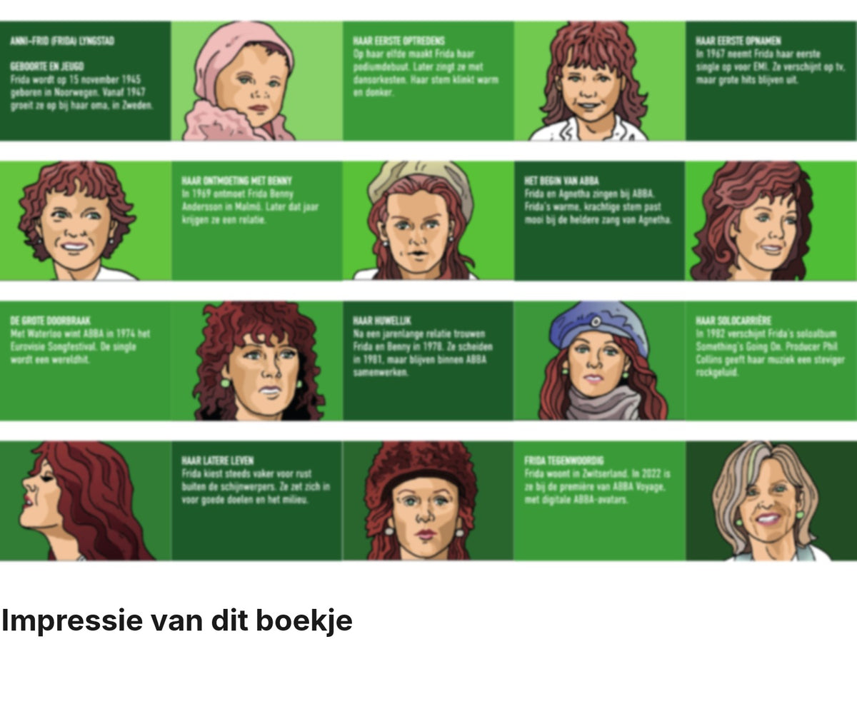 Impressie pagina’s miniatuurboekje Anni-Frid Lyngstad – ABBA – MatchBoox