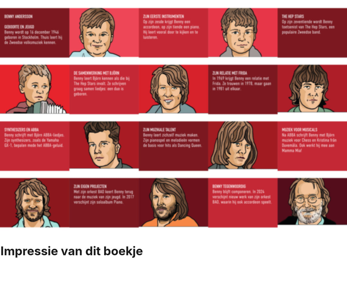 Impressie pagina's miniatuurboekje Benny Andersson – ABBA – MatchBoox