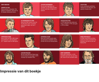 Impressie pagina's miniatuurboekje Benny Andersson – ABBA – MatchBoox