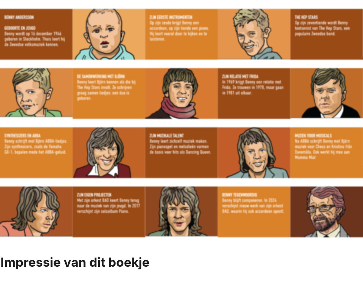 Impressie pagina’s miniatuurboekje Benny Andersson – ABBA – MatchBoox