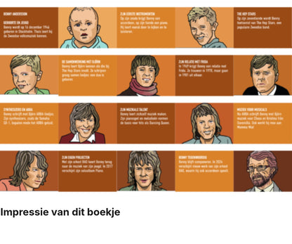 Impressie pagina’s miniatuurboekje Benny Andersson – ABBA – MatchBoox