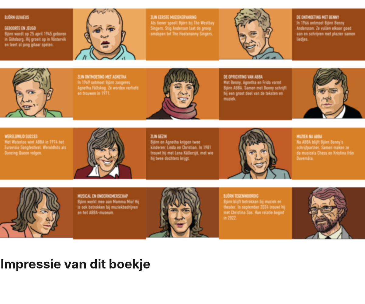 Impressie pagina's miniatuurboekje Björn Ulvaeus – ABBA – MatchBoox