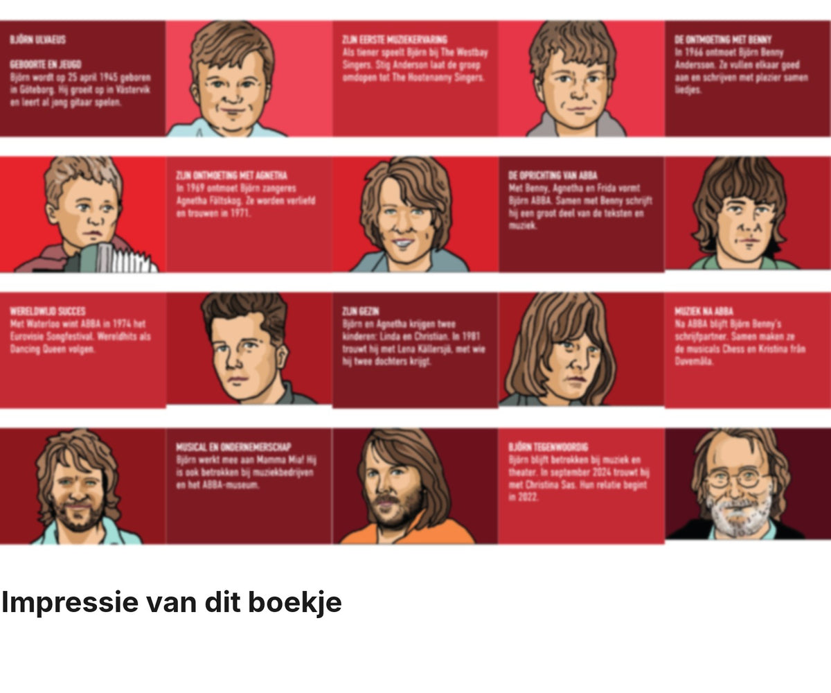 Impressie pagina’s miniatuurboekje Björn Ulvaeus – ABBA – MatchBoox