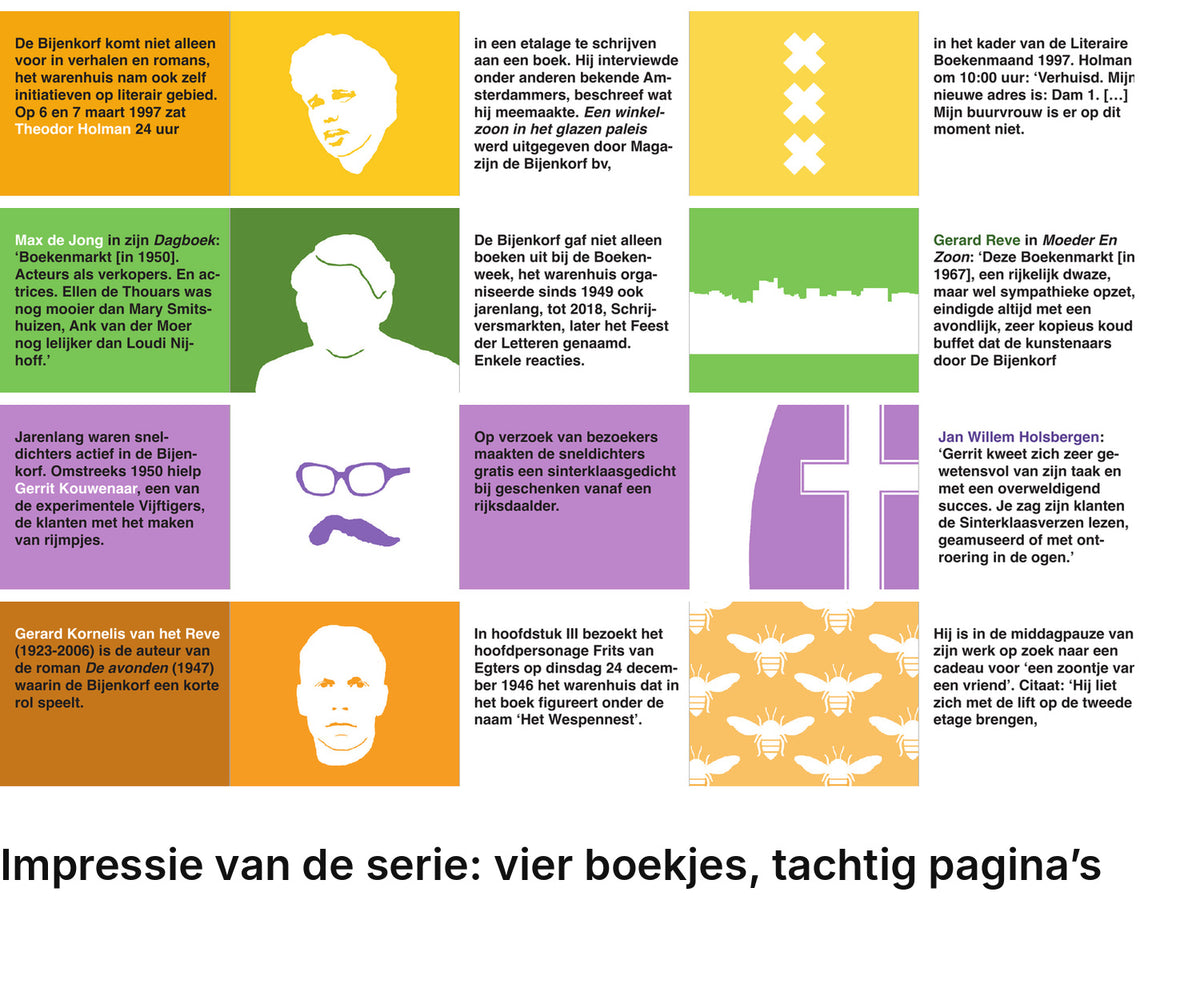 Impressie pagina’s serie miniatuurboekjes De Amsterdamse Gebouwenserie | De Bijenkorf – MatchBoox