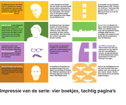 Impressie pagina’s serie miniatuurboekjes De Amsterdamse Gebouwenserie | De Bijenkorf – MatchBoox