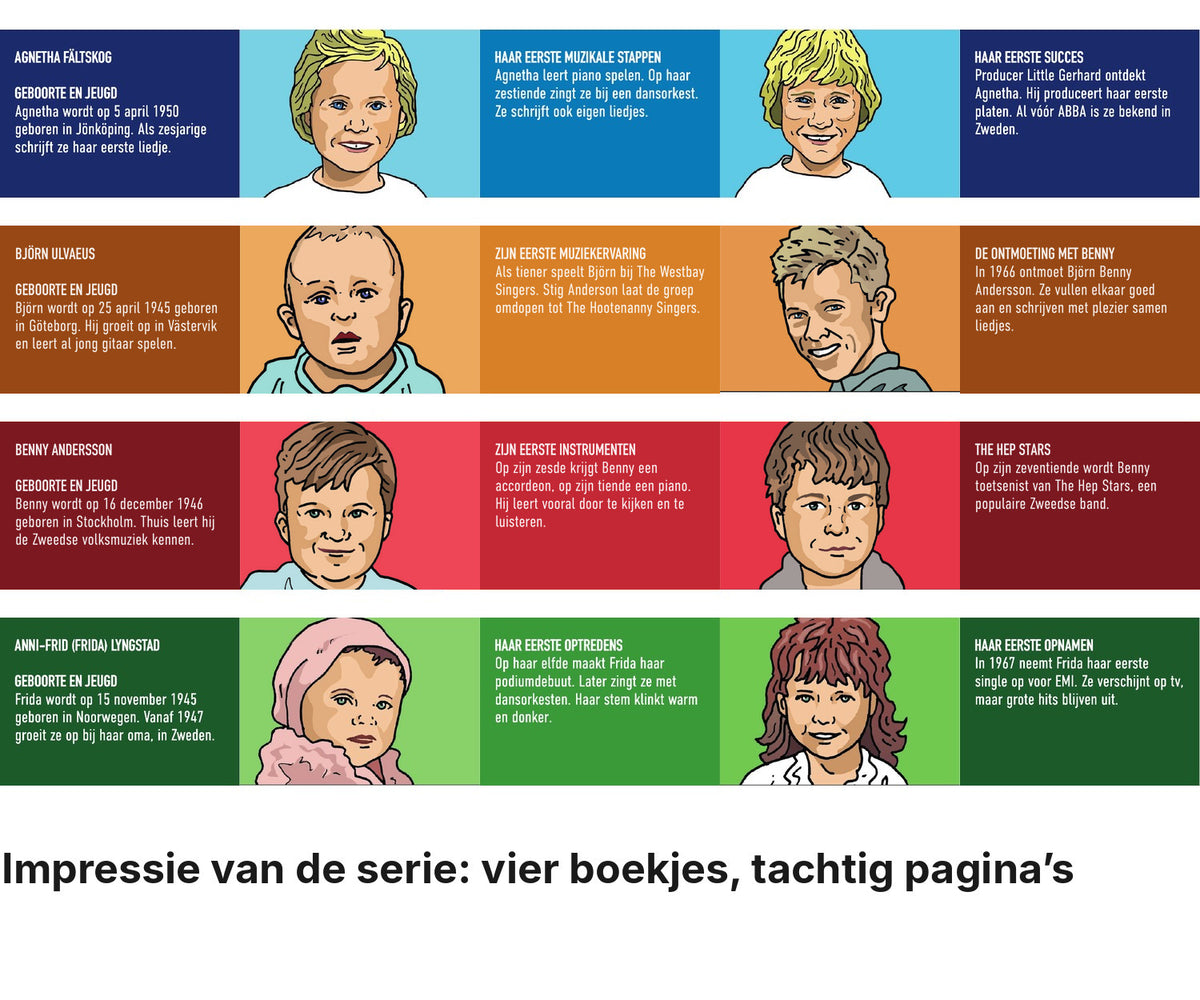 Impressie pagina's serie miniatuurboekjes ABBA Serie – MatchBoox