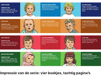 Impressie pagina's serie miniatuurboekjes ABBA Serie – MatchBoox