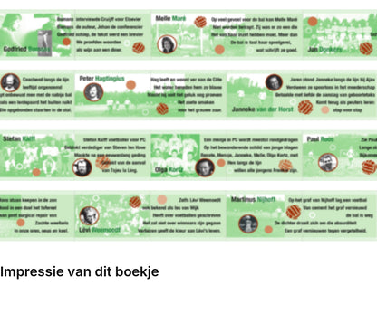 Impressie pagina’s miniatuurboekje Henk Spaan – Propria Cures – MatchBoox
