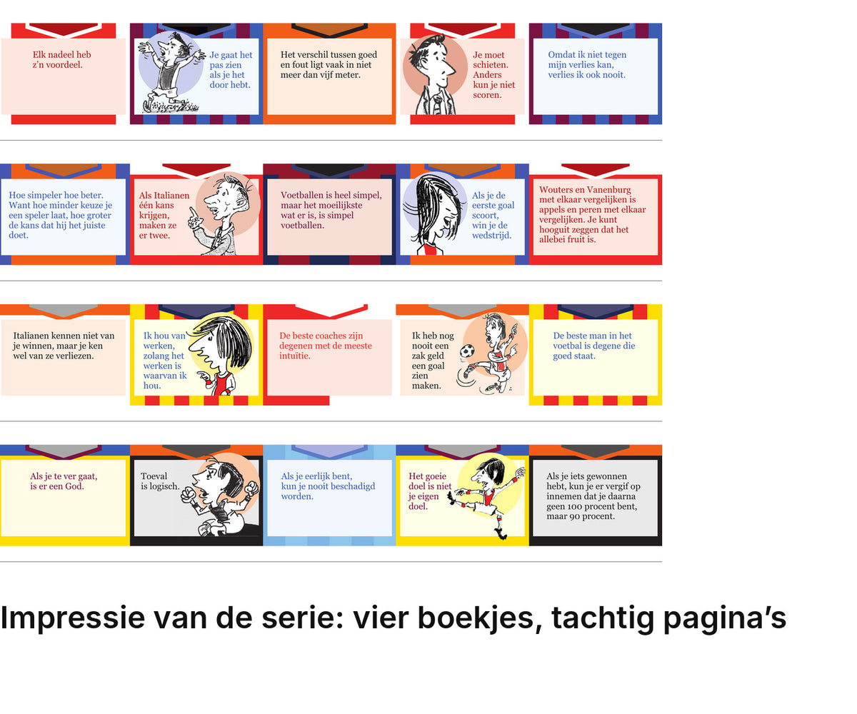 Impressie pagina’s serie miniatuurboekjes Johan Cruijff Serie – MatchBoox