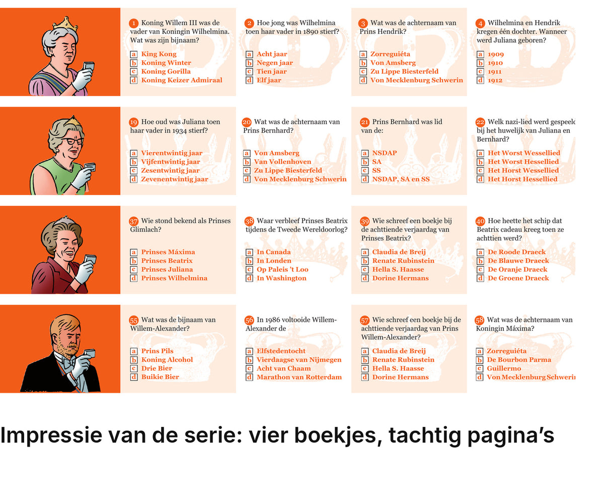 Impressie pagina’s serie miniatuurboekjes Lang Leve Ons Oranjehuis Serie – MatchBoox