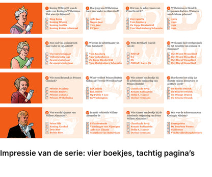 Impressie pagina’s serie miniatuurboekjes Lang Leve Ons Oranjehuis Serie – MatchBoox