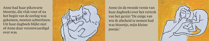 Inkijkpagina uit Anne Frank Serie, met tekst en originele illustraties