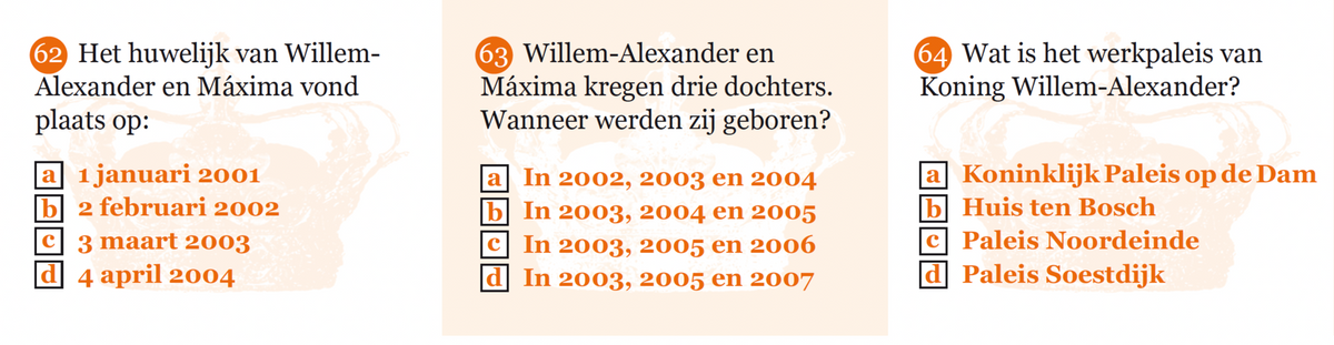 Inkijkpagina uit Erik Varekamp illustraties – Lang Leve Ons Oranjehuis, met tekst en originele illustraties (4) – MatchBoox productafbeelding 7