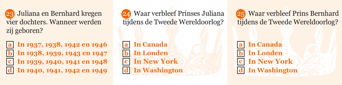 Inkijkpagina uit Erik Varekamp illustraties – Lang Leve Ons Oranjehuis, met tekst en originele illustraties (5) – MatchBoox productafbeelding 8