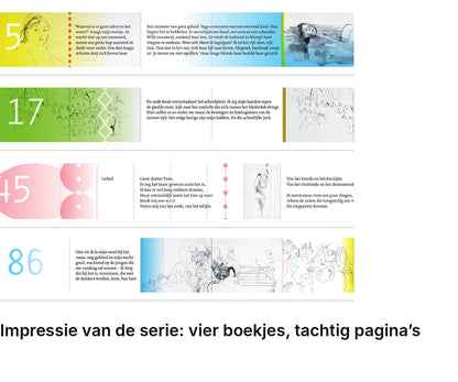 Impressie pagina’s serie miniatuurboekjes Sam Drukker Serie – MatchBoox