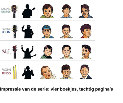 Impressie pagina’s serie miniatuurboekjes The Fab Four Serie – MatchBoox