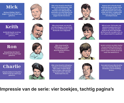 Impressie pagina’s serie miniatuurboekjes Eric J. Coolen portretten – The Rolling Stones Serie – MatchBoox